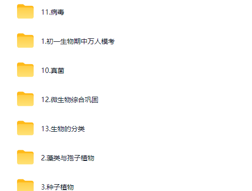 张雨桐 初中生物 2025-2026初一生物 秋下·全国版·A+
