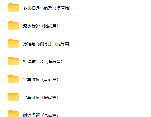 【小学讲座】行程专题名师讲座全套