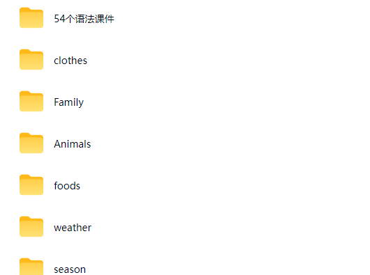 国外英语老师专用140多套PPT模板英语教学PPt模板