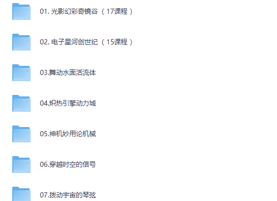 学而思科技博物9大主题 1-6年级（夸克）