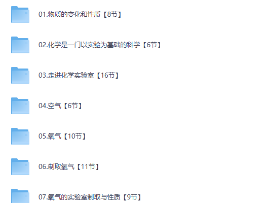 爆笑化学课堂 动画课（夸克网盘）