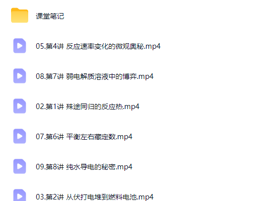 2027高中高二化学 王堇 一轮暑假班A班