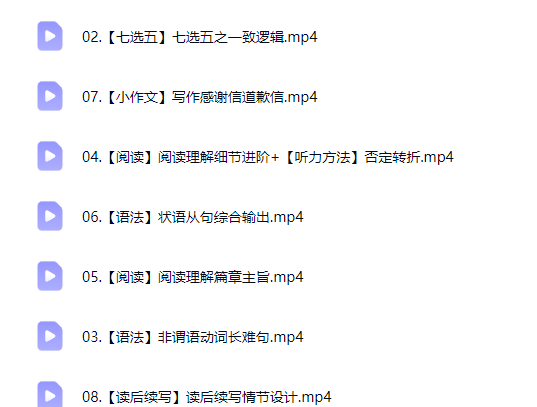 2027高中高二英语 朱汉祺 暑假班