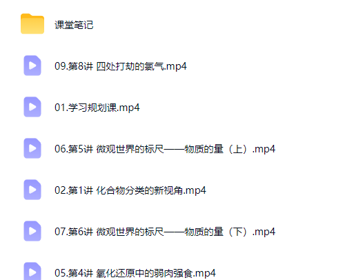 2027高中高一化学 林森 暑假A+班