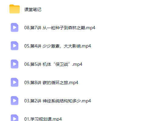 2027高二生物 安智琛 （A+）一轮暑假班