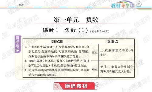 小学1~6年级全册倍速学习法PDF 