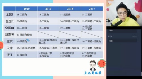 学而思2020秋季高二徐强数学清北班(完结)(4.04G高清视频)