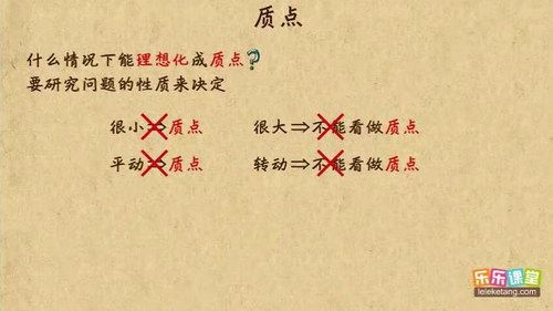 乐乐课堂高中物理38个专题高中全套视频课程(mp4打包)