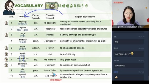 学而思2020暑期高一王捷英语目标清北(完结)(2020-2021学年2.28G高清视频)