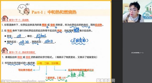 作业帮2022高二化学林森秋季冲顶班 