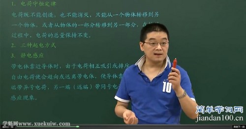 简单学习网高二物理同步选修(徐建烽)