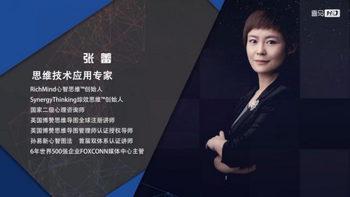 巧用思维导图,十倍提高工作效率(完结)(喜马拉雅)