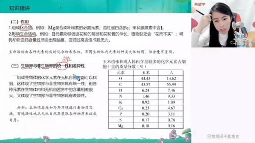 2024年高考生物段麟飞暑期班(高三)(2.52G高清视频)