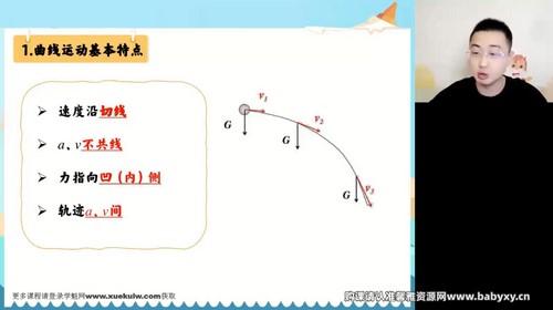 高途2023学年高一物理张展博春季班(2.89G高清视频)